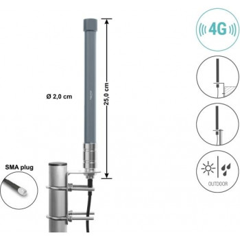 Delock 4G-antenne SMA stekker 2 - 3 dBi star omnidirectioneel wand- en mastmontage buiten grijs 25 cm (60768)