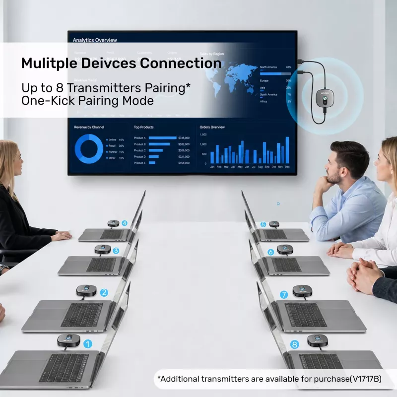Unitek draadloze transmitter (voor ontvanger V1717C) | HDMI 4K@30Hz | P2P | Miracast | AirPlay