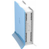 MikroTik RB941-2ND-TC draadloos access point, 300 Mbit/s, blauw/wit