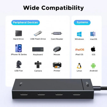 Ugreen USB-C hub naar 4x USB-C 3.2 / 1x USB-C 100W PD CM806 zwart