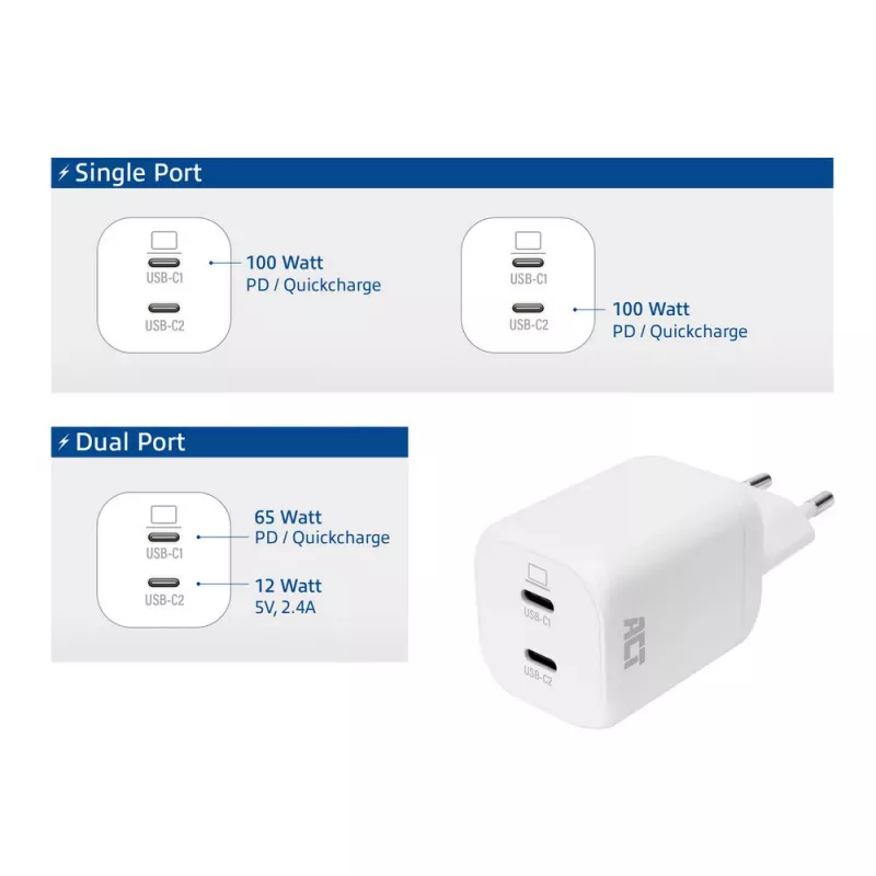 ACT USB-C oplader 100W 2-poorts met Power Delivery 3.2, PPS, AVS, QuickCharge en GaNFast