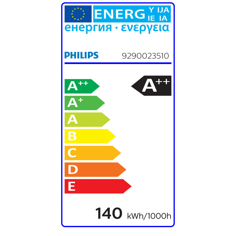 Philips TForce LED Hpi UN 140W E40 840 WB LED-lamp voor hallenverlichting (highbay)