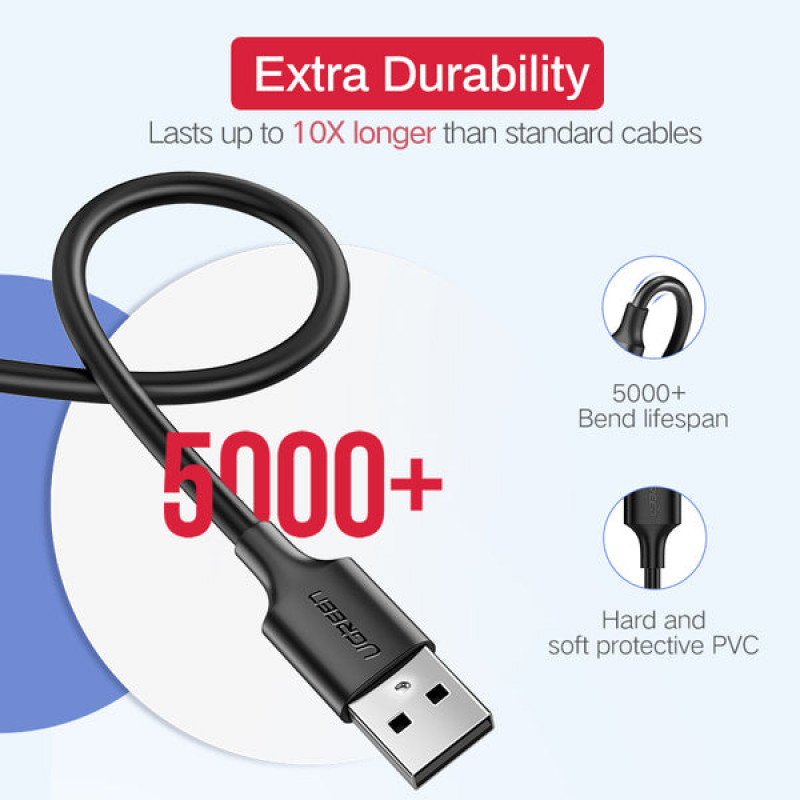 Ugreen USB-kabel USB-A naar micro-USB, 0,5 m, zwart