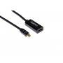 Mercodan PRO Mini Displayport naar HDMI