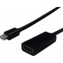 Secomp Mini DisplayPort naar HDMI-adapterkabel, Mini DP-stekker naar HDMI-bus, 0,15 m (11.55.3207)