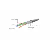Gembird Cat6 F/UTP-patchkabel RJ45, 0,25 m, paars