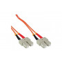 Mercodan glasvezel-patchkabel SC-SC OM2 (40400170)