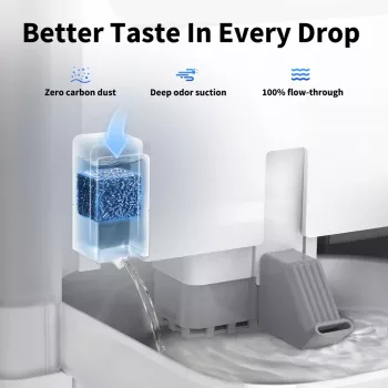 Petkit Fountain Cube voor Eversweet Ultra, 3 st.