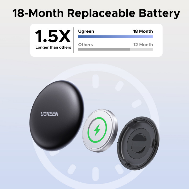 UGREEN FineTrack Mini Smart Finder voor Apple-apparaten