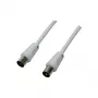 Logilink tv-coaxiale antennekabel, CCS, >85 dB, wit, 2,5 m (CA1061)