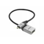 celexon Micro HDMI M/F-adapter met ethernet, 2.0a/b 4K, Professional Line