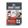 Oxford flipchartpapier, 90 g/m² (400096278)