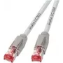 EFB-Elektronik Cat6a S/FTP patchkabel RJ45, 20 m, wit, LSZH