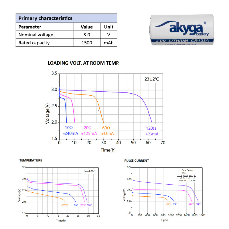 Akyga AKY1235 CR123A lithiumbatterij 3 V 1500 mAh, hogetemperatuur tot 85 °C