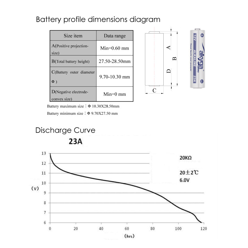 Akyga AKY2101 23A (8LR932) alkaline-batterij 12 V 48 mAh, 1 stuks (blister)
