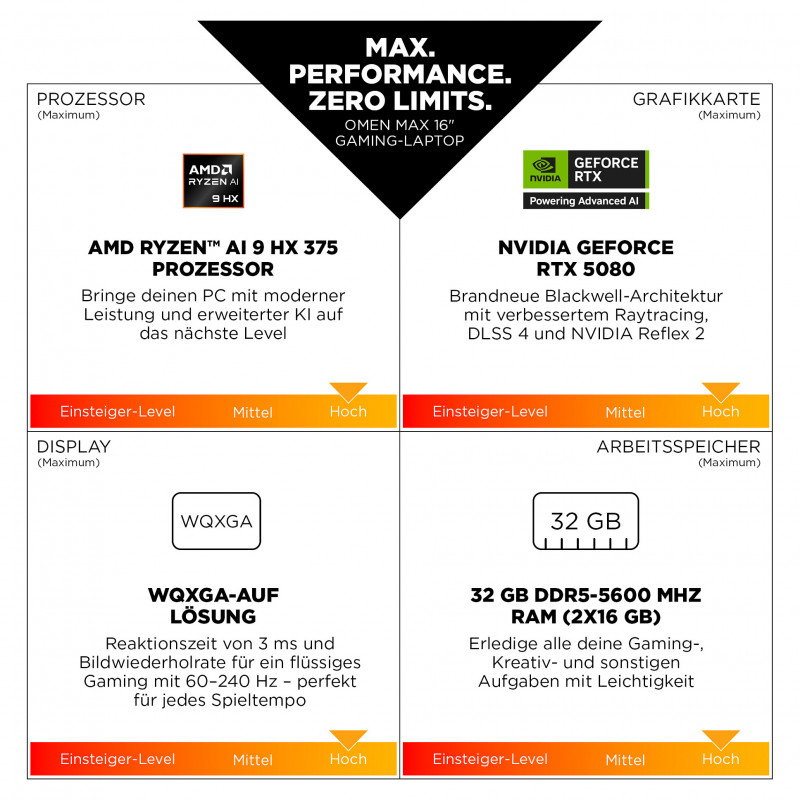 HP Omen MAX 16-ak0693ng BJ0V6EA#ABD laptop, AMD Ryzen AI 9 HX 375, 32 GB RAM, 1 TB SSD, NVIDIA GeForce RTX 5070 Ti