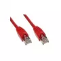 Tecline S-STP (PIMF) Cat 6 patchkabel, 7,5 m, rood, met bijzonder smalle knikbescherming