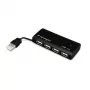 Kensington PocketHUB Mini USB 2.0-hub, 4 poorten (33399EU)