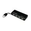 Kensington PocketHUB Mini USB 2.0-hub, 4 poorten (33399EU)