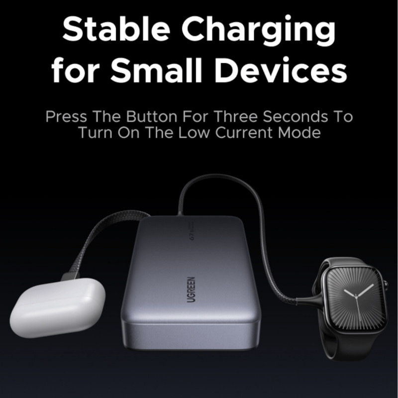 Ugreen PB550 powerbank, 20000 mAh, grijs