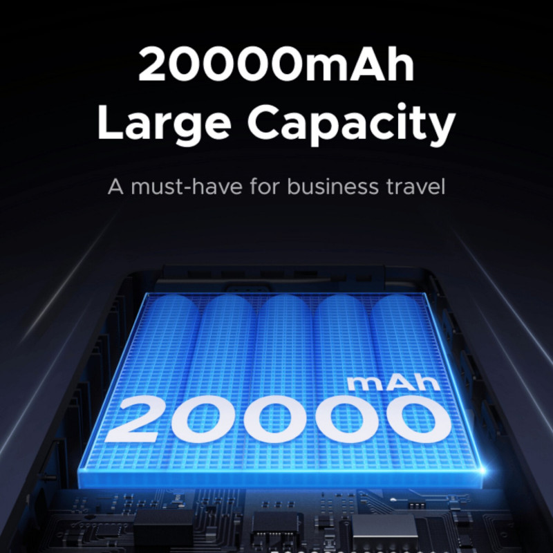 Ugreen PB550 powerbank, 20000 mAh, grijs