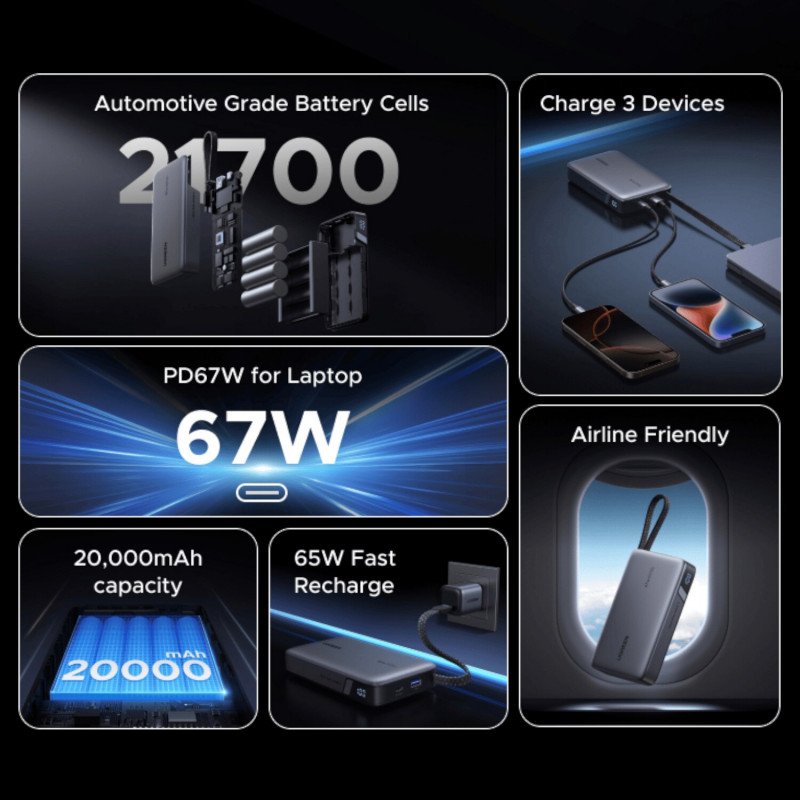 Ugreen PB550 powerbank, 20000 mAh, grijs