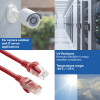 ACT FC1552 U/UTP CAT6A ultraflexibele patchkabel, 0,25 m, TPE, snagless RJ45, rood
