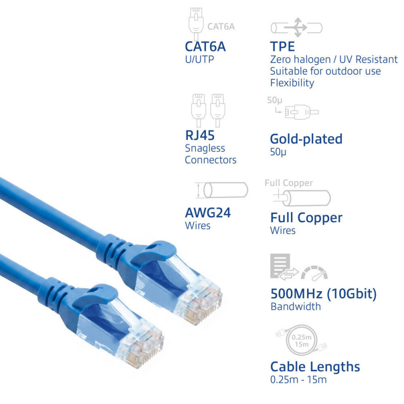 ACT FC1603 U/UTP CAT6A ultraflexibele patchkabel, 3 m, TPE, snagless RJ45, blauw
