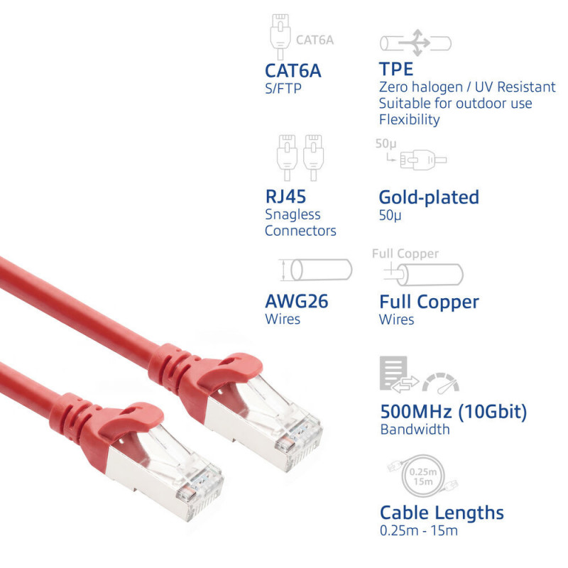 ACT FC2552 ultraflexibele CAT6A S/FTP patchkabel, 0,25 m, TPE, RJ45, snagless, rood