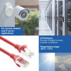 ACT FC2552 ultraflexibele CAT6A S/FTP patchkabel, 0,25 m, TPE, RJ45, snagless, rood