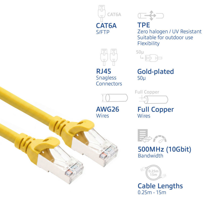 ACT FC2815 S/FTP CAT6A patchkabel, 15 m, TPE, ultraflexibel, met antihaakbescherming, RJ45, geel