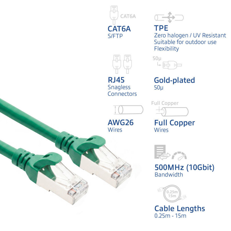 ACT FC2705 ultraflexibele patchkabel, S/FTP CAT6A, TPE, snagless RJ45, 5 m, groen