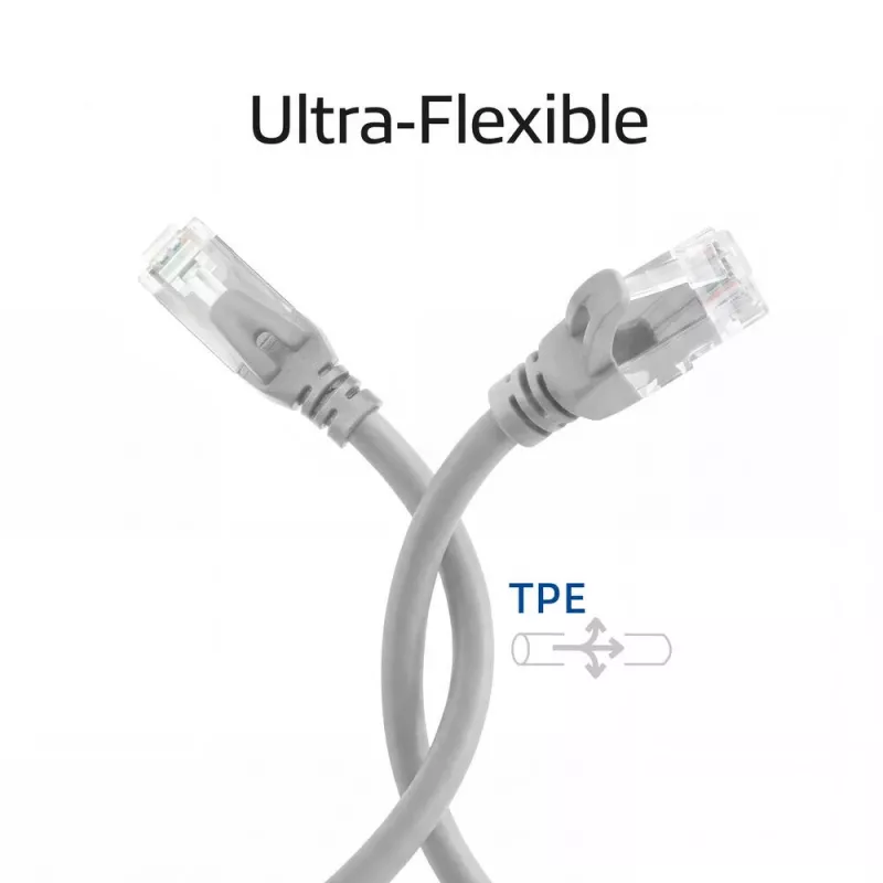 ACT FC1000 ultraflexibele patchkabel, U/UTP CAT6A, TPE, snagless RJ45, 0,5 m, grijs