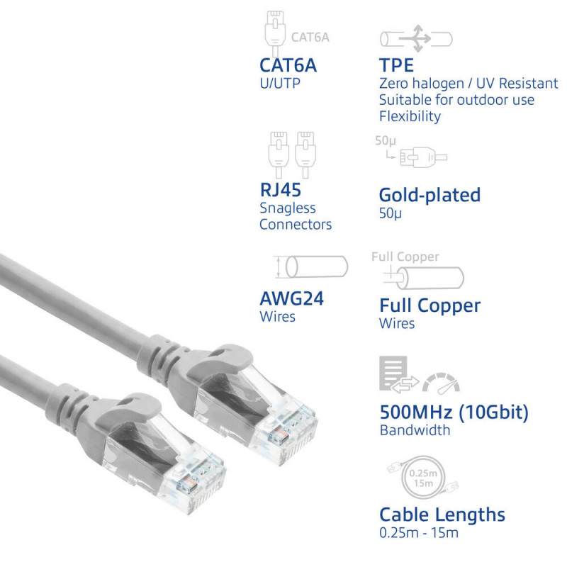 ACT FC1005 ultraflexibele patchkabel, U/UTP CAT6A, TPE, snagless RJ45, 5 m, grijs