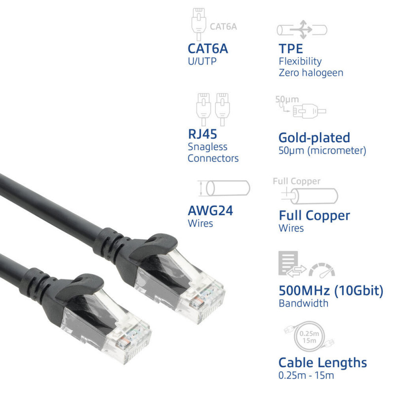 ACT FC1915 U/UTP CAT6A TPE ultraflexibele patchkabel met RJ45-connectoren, 15 m, zwart