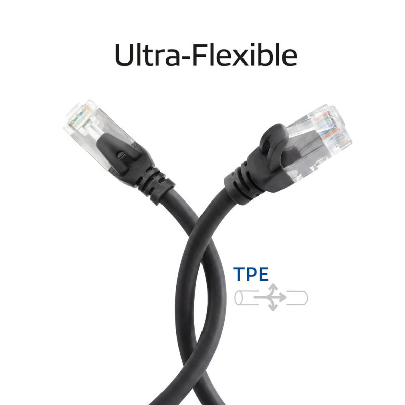 ACT FC1915 U/UTP CAT6A TPE ultraflexibele patchkabel met RJ45-connectoren, 15 m, zwart