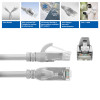 ACT FC1051 ultraflexibele U/UTP CAT6A-patchkabel, TPE, snagless, RJ45, 1,5 m, grijs