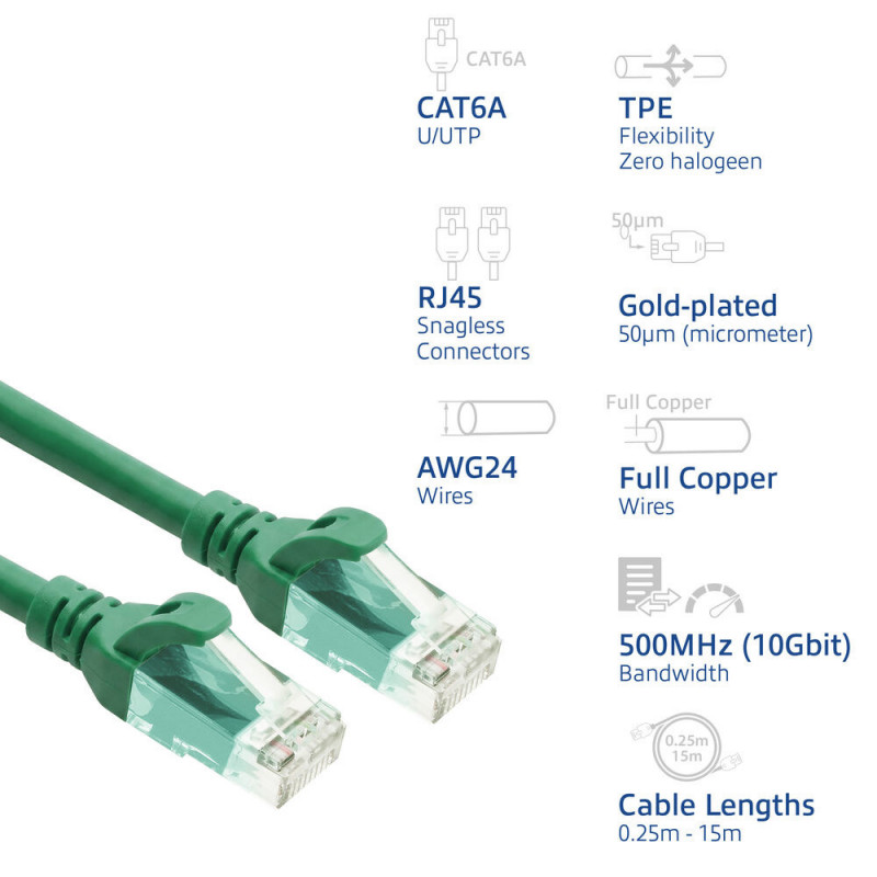ACT FC1700 U/UTP CAT6A patchkabel, TPE, ultraflexibel, RJ45, 0,5 m, groen