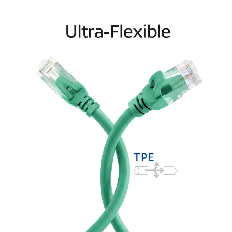 ACT FC1700 U/UTP CAT6A patchkabel, TPE, ultraflexibel, RJ45, 0,5 m, groen