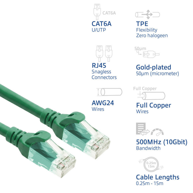 ACT FC1710 U/UTP CAT6A patchkabel, TPE, ultraflexibel, RJ45, 10 m, groen
