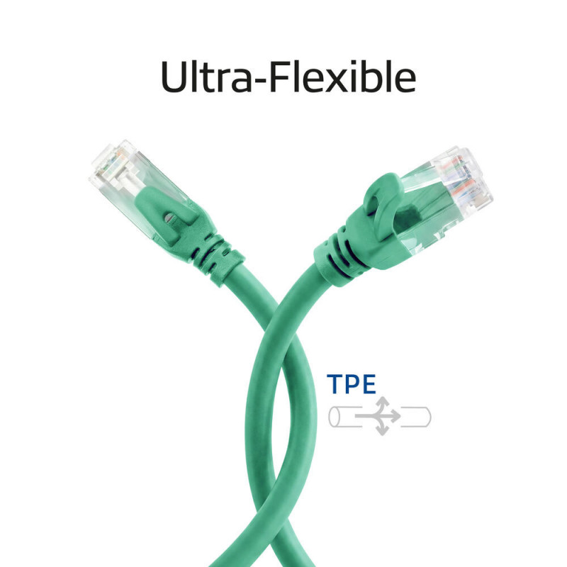 ACT FC1752 U/UTP CAT6A patchkabel, TPE, ultraflexibel, RJ45, 0,25 m, groen