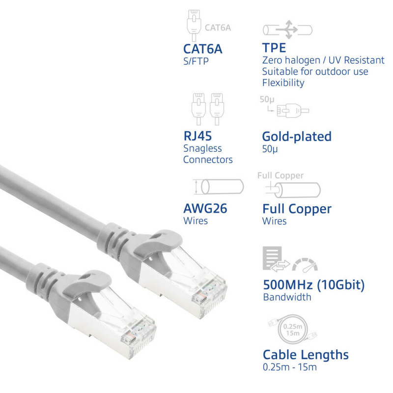 ACT FC2001 CAT6A S/FTP ultraflexibele patchkabel, 1 m, TPE, RJ45 met haakbescherming, grijs