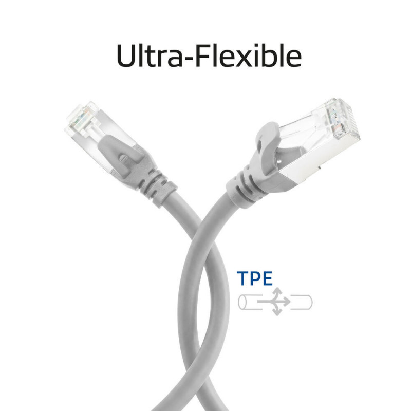 ACT FC2001 CAT6A S/FTP ultraflexibele patchkabel, 1 m, TPE, RJ45 met haakbescherming, grijs