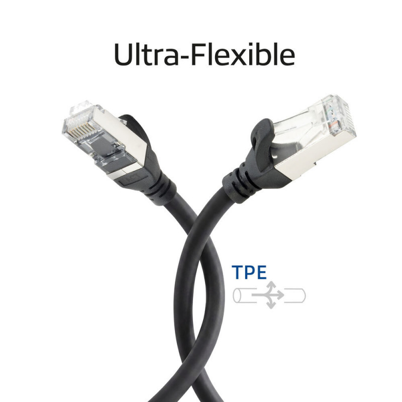 ACT FC2901 S/FTP CAT6A ultraflexibele patchkabel, TPE, met haakvrije RJ45-connectoren, 1 m, zwart
