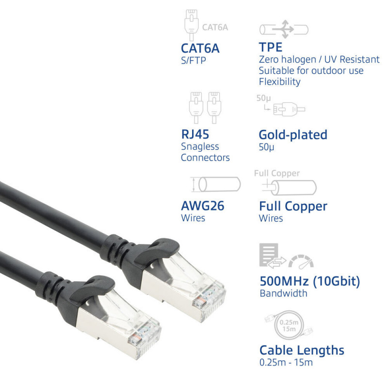 ACT FC2915 S/FTP CAT6A ultraflexibele patchkabel, TPE, met haakvrije RJ45-connectoren, 15 m, zwart