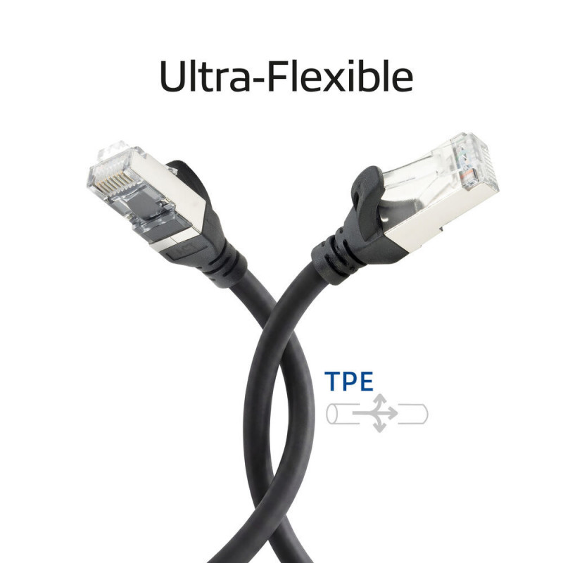 ACT FC2915 S/FTP CAT6A ultraflexibele patchkabel, TPE, met haakvrije RJ45-connectoren, 15 m, zwart