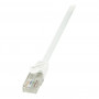 LogiLink CP2021U Cat.6 U/UTP patchkabel, 0,5 m, wit, EconLine