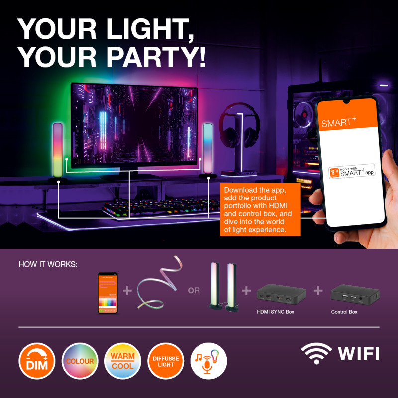 Osram SMART+ WiFi Planon Magic Panel lichtpaneel 1200x300 mm, RGB+TW, dimbaar, wit, 36 W