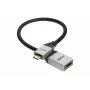 celexon Mini HDMI M/F-adapter met Ethernet, 2.0a/b, 4K, Professional