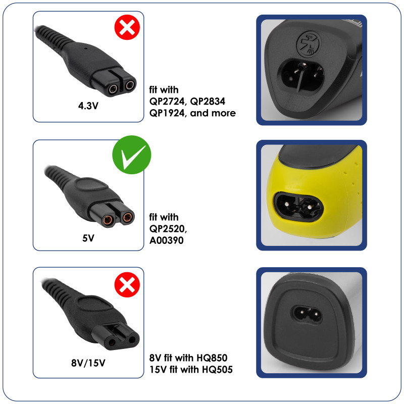Akyga AK-PD-10 USB-oplaadkabel voor Philips OneBlade, 1,8 m